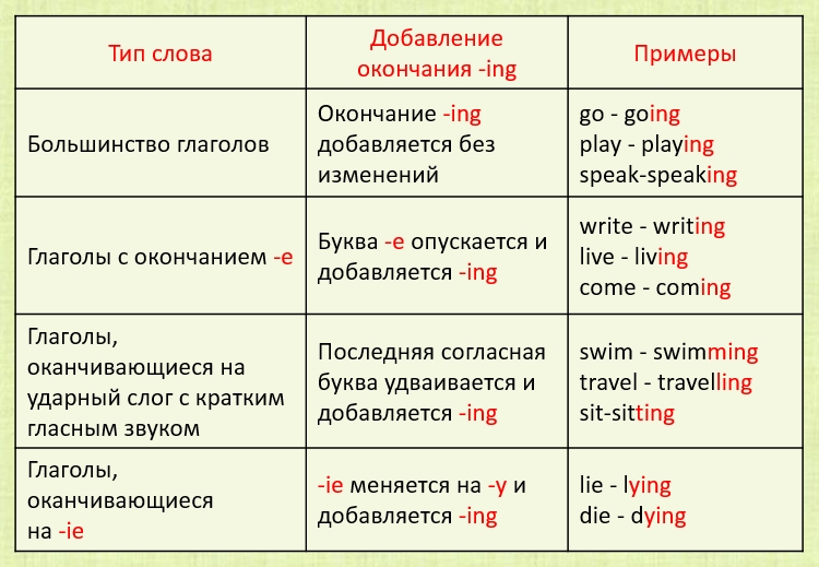 ![alt text](ссылка на изображение)